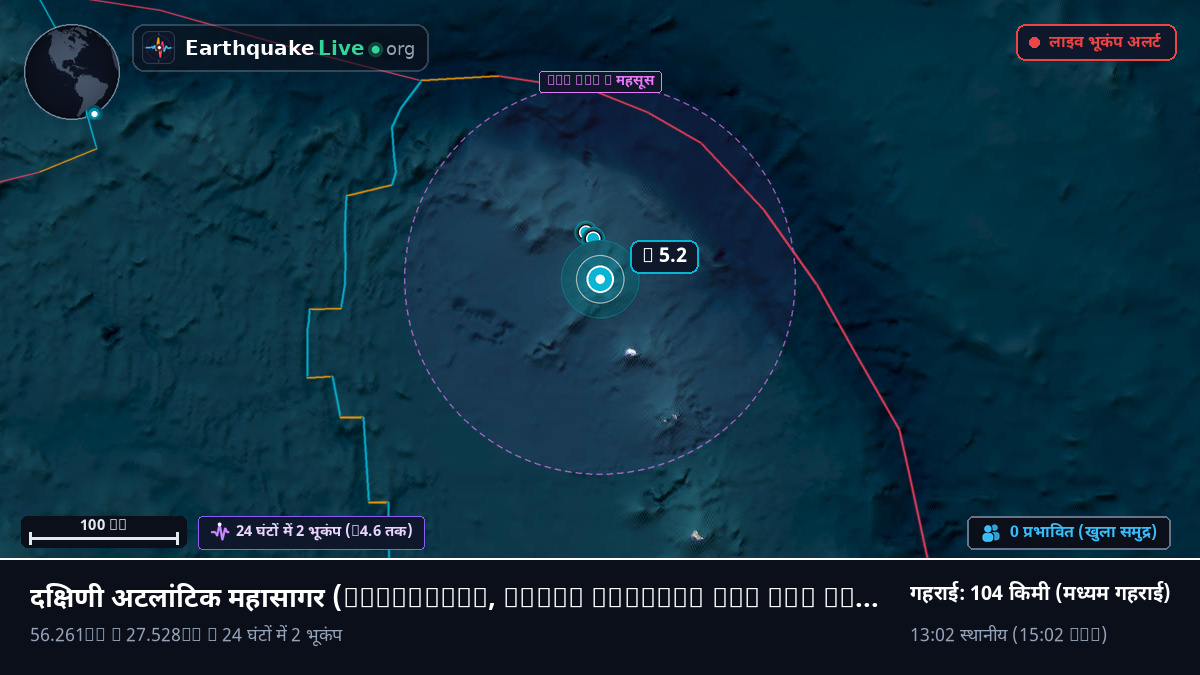 दक्षिणी अटलांटिक महासागर (South Georgia and the Islands)