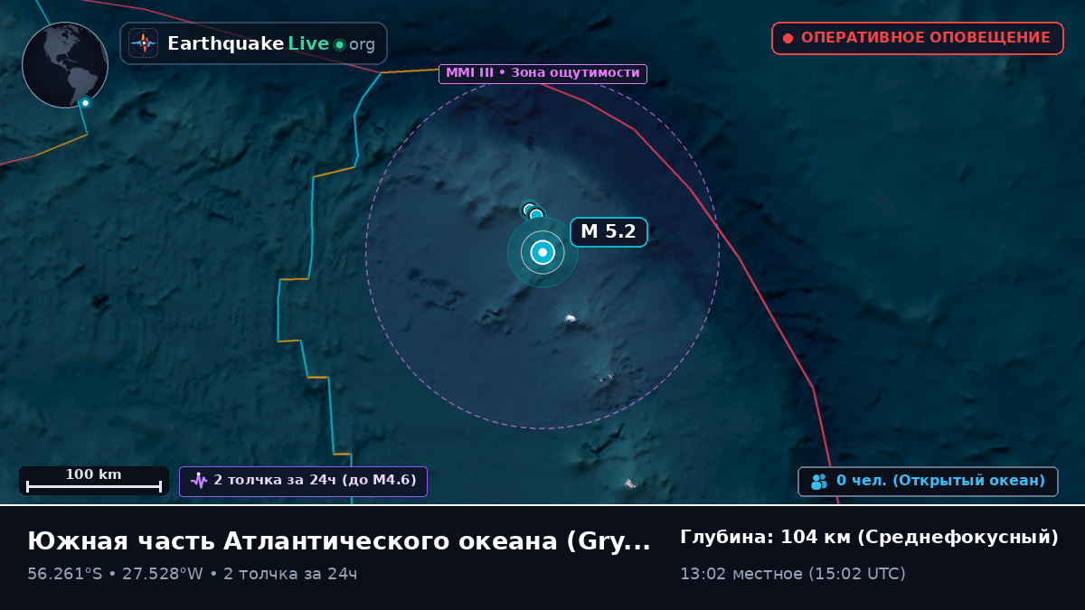 Южная часть Атлантического океана (South Georgia and the Islands)