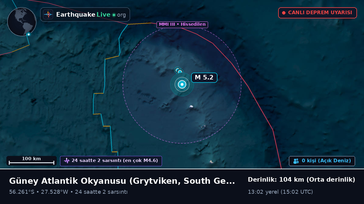 Güney Atlantik Okyanusu (South Georgia and the Islands)