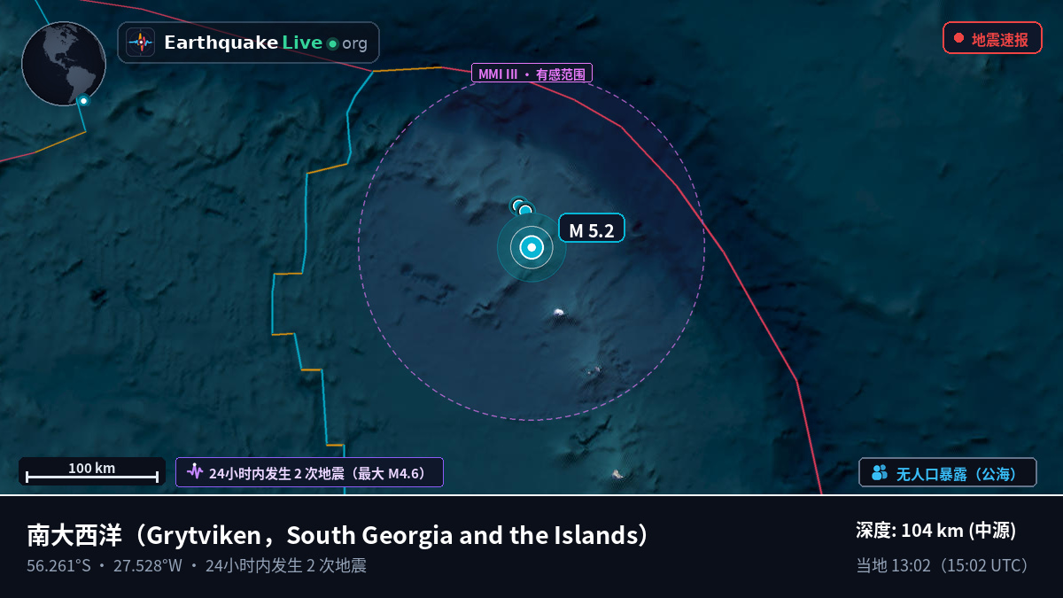南大西洋 (South Georgia and the Islands)