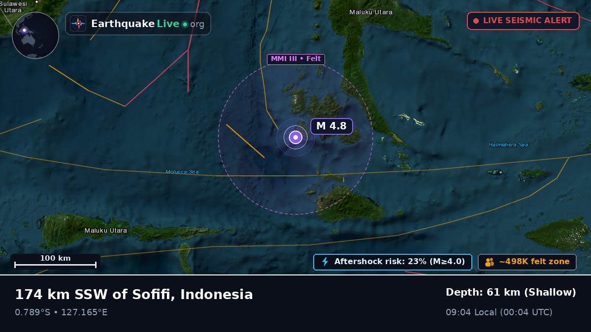 Molucca Sea (Indonesia)