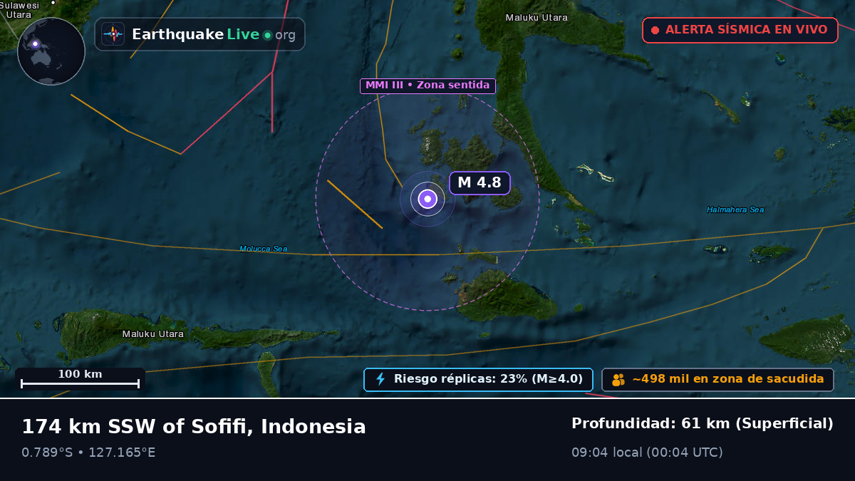 Mar de Molucas (Indonesia)