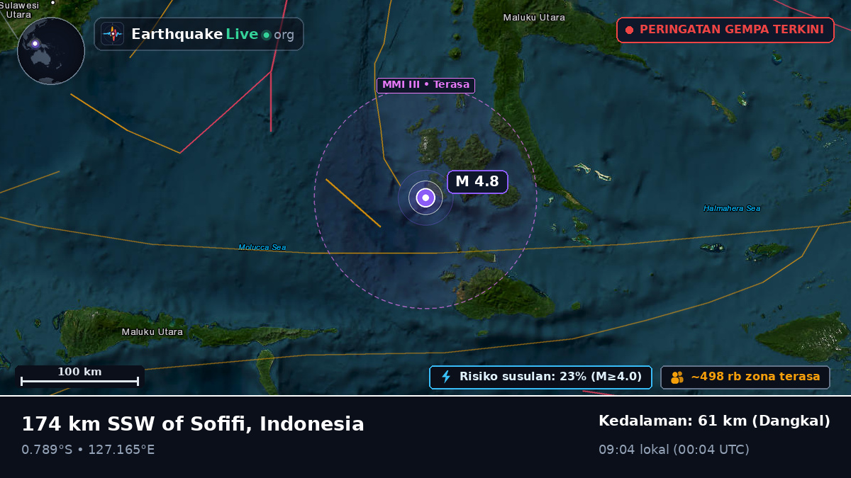 Laut Maluku (Indonesia)