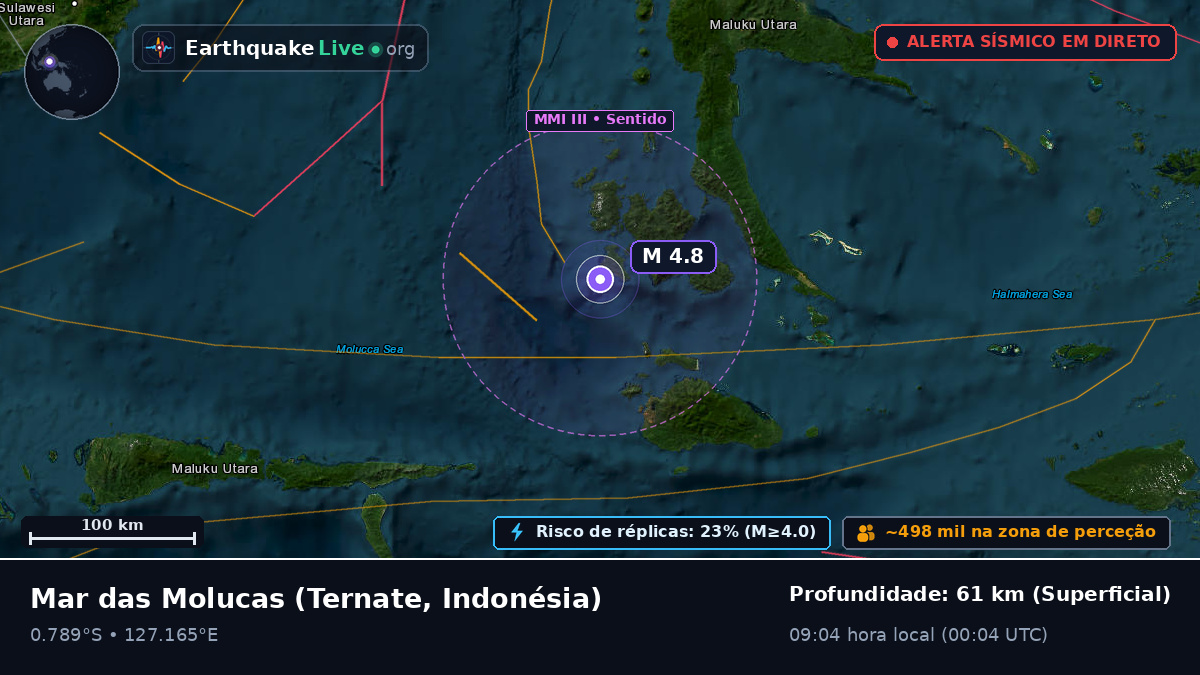 Mar das Molucas (Indonésia)