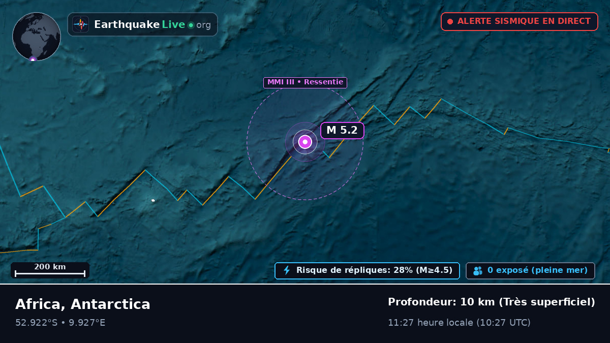 Océan Atlantique Sud (Antarctica)