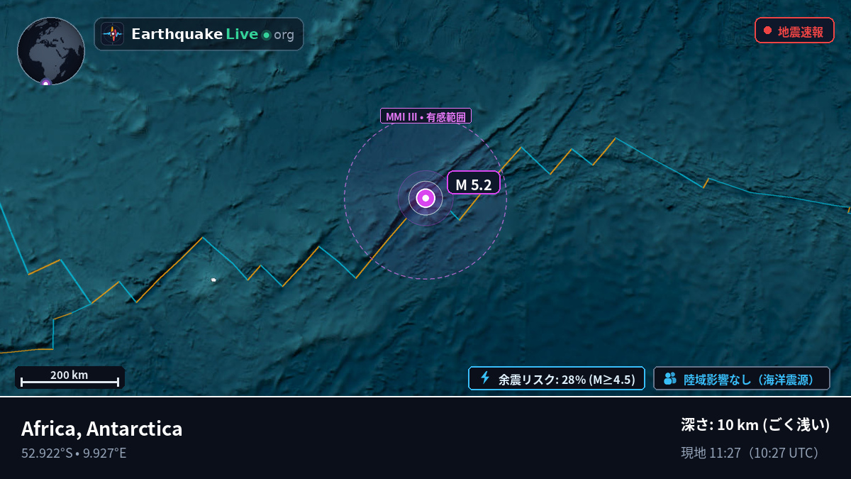 南大西洋 (Antarctica)