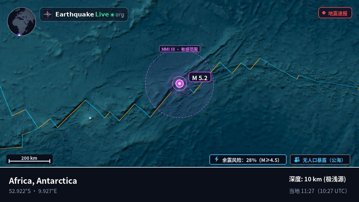 南大西洋 (Antarctica)