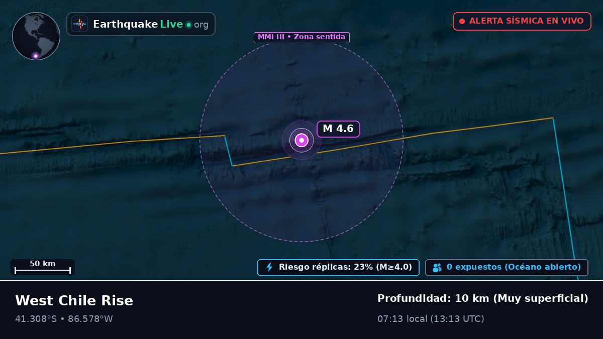 Océano Pacífico Sur (Chile)