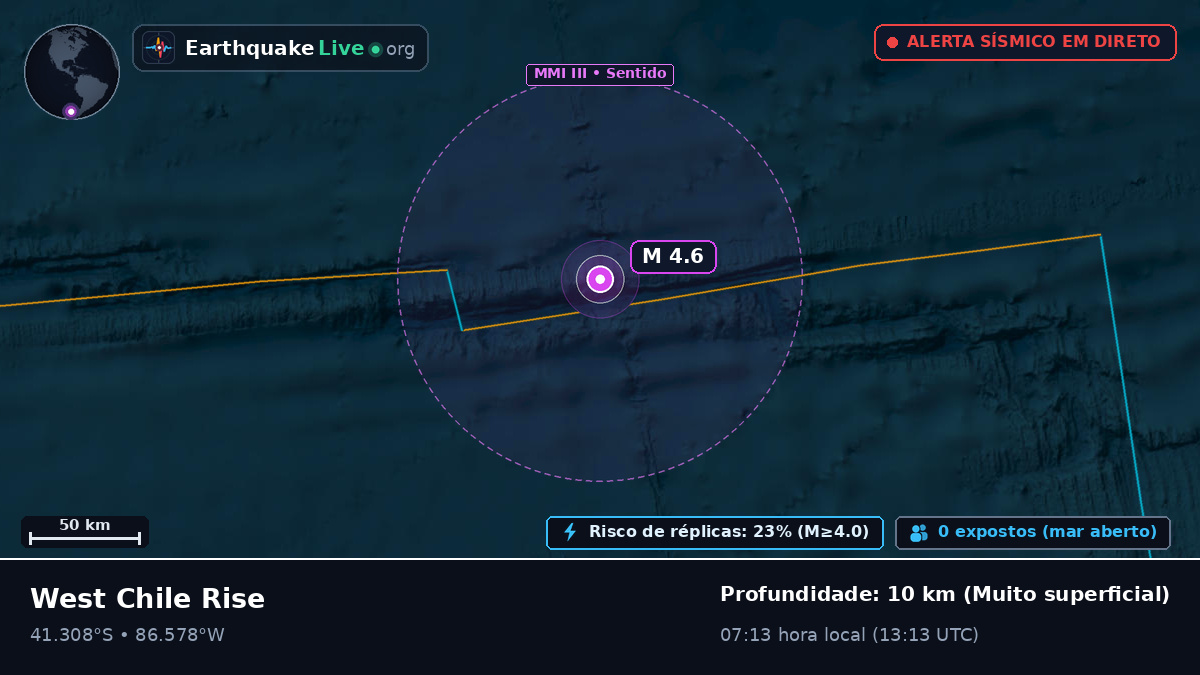 Oceano Pacífico Sul (Chile)