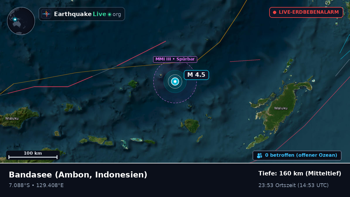 Bandasee (Indonesien)