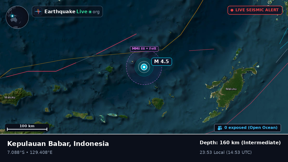 Banda Sea (Indonesia)
