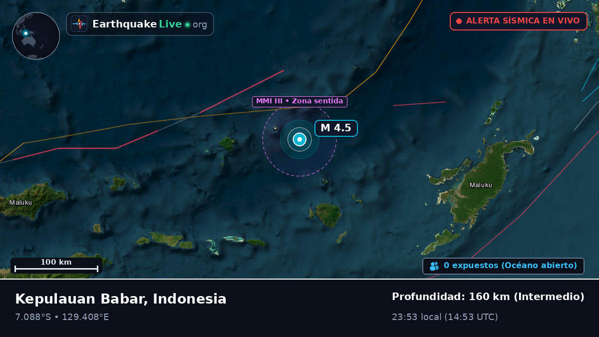 Mar de Banda (Indonesia)