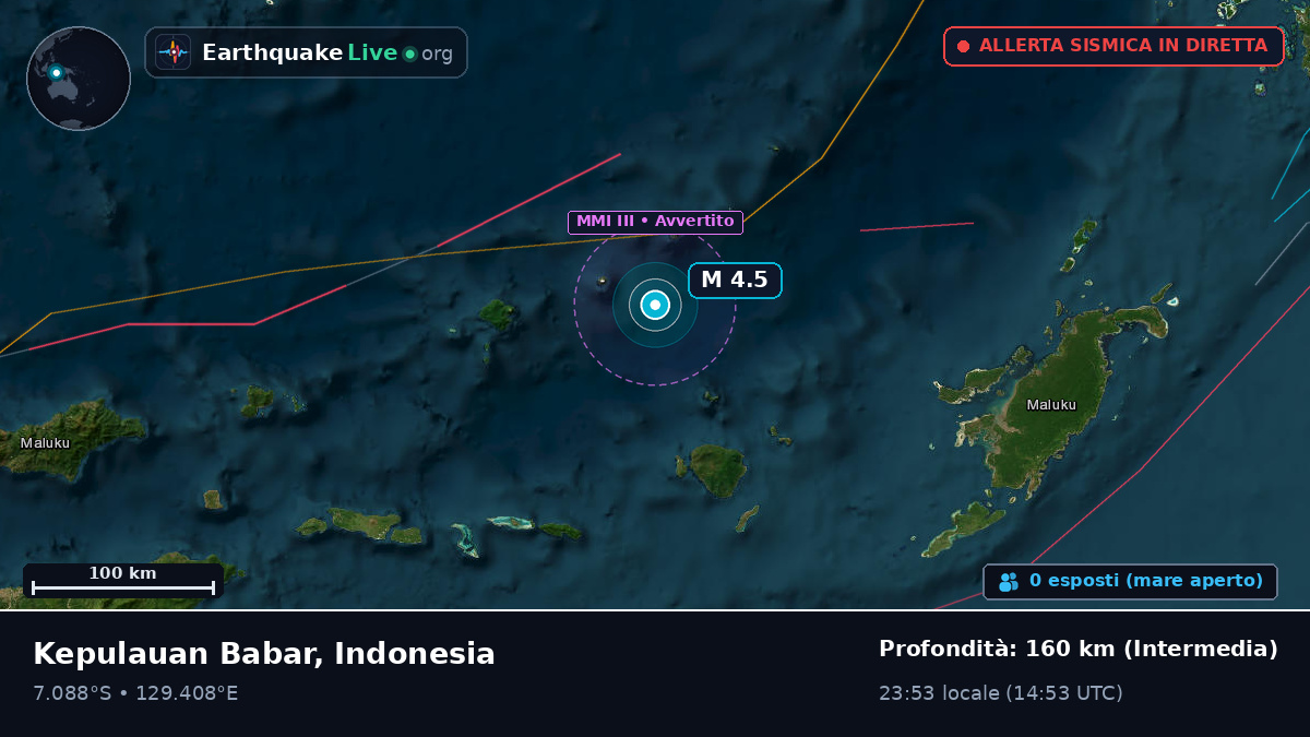 Mare di Banda (Indonesia)
