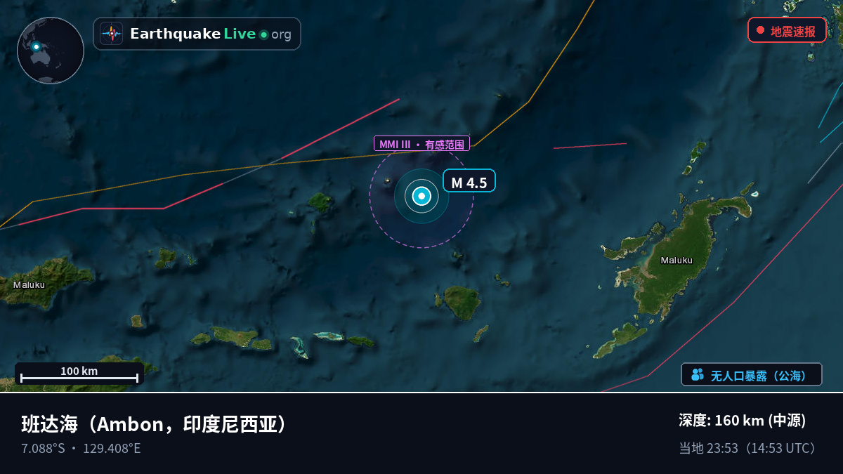 班达海 (印度尼西亚)