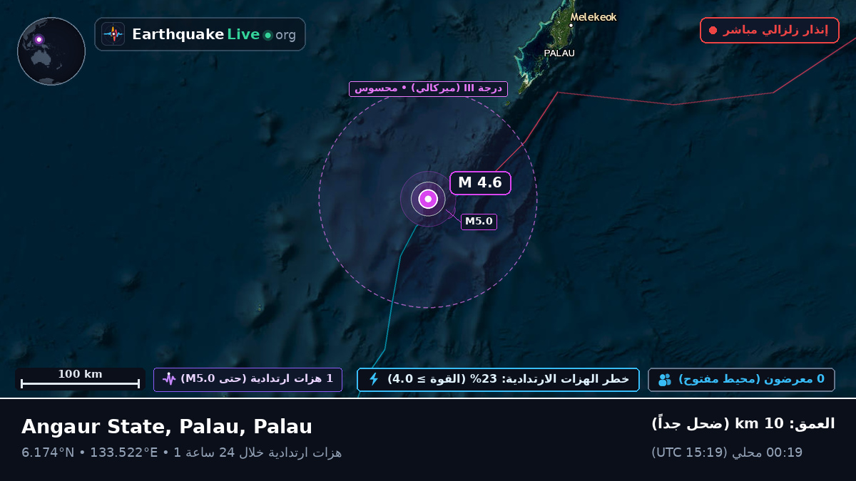 بحر الفلبين (Palau)