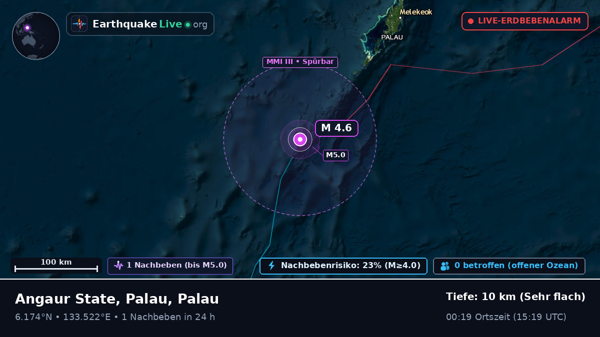 Philippinensee (Palau)