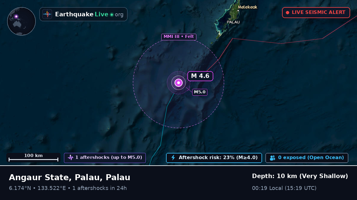 Philippine Sea (Palau)