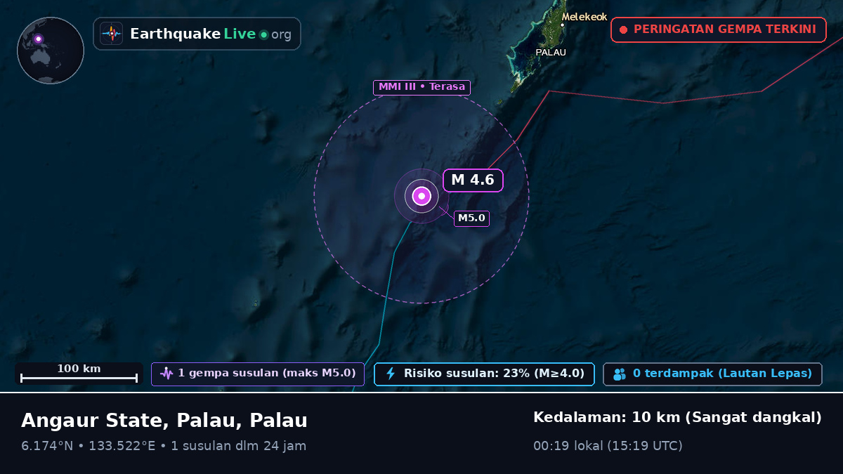 Laut Filipina (Palau)