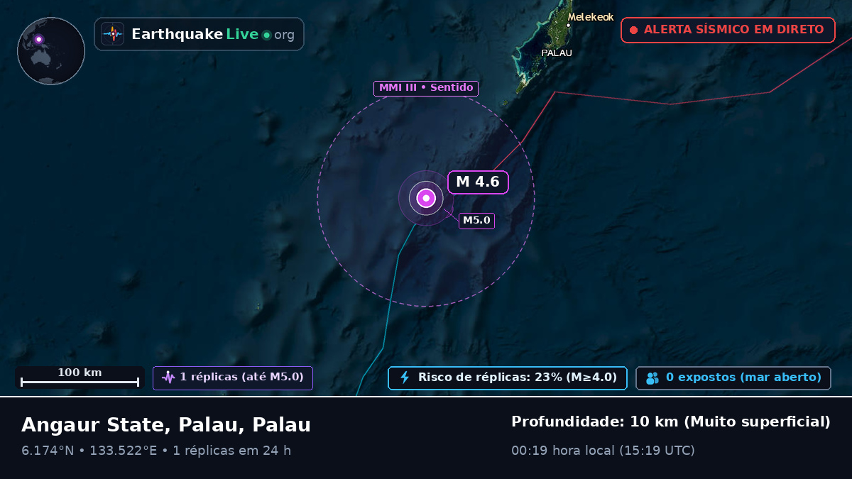 Mar das Filipinas (Palau)