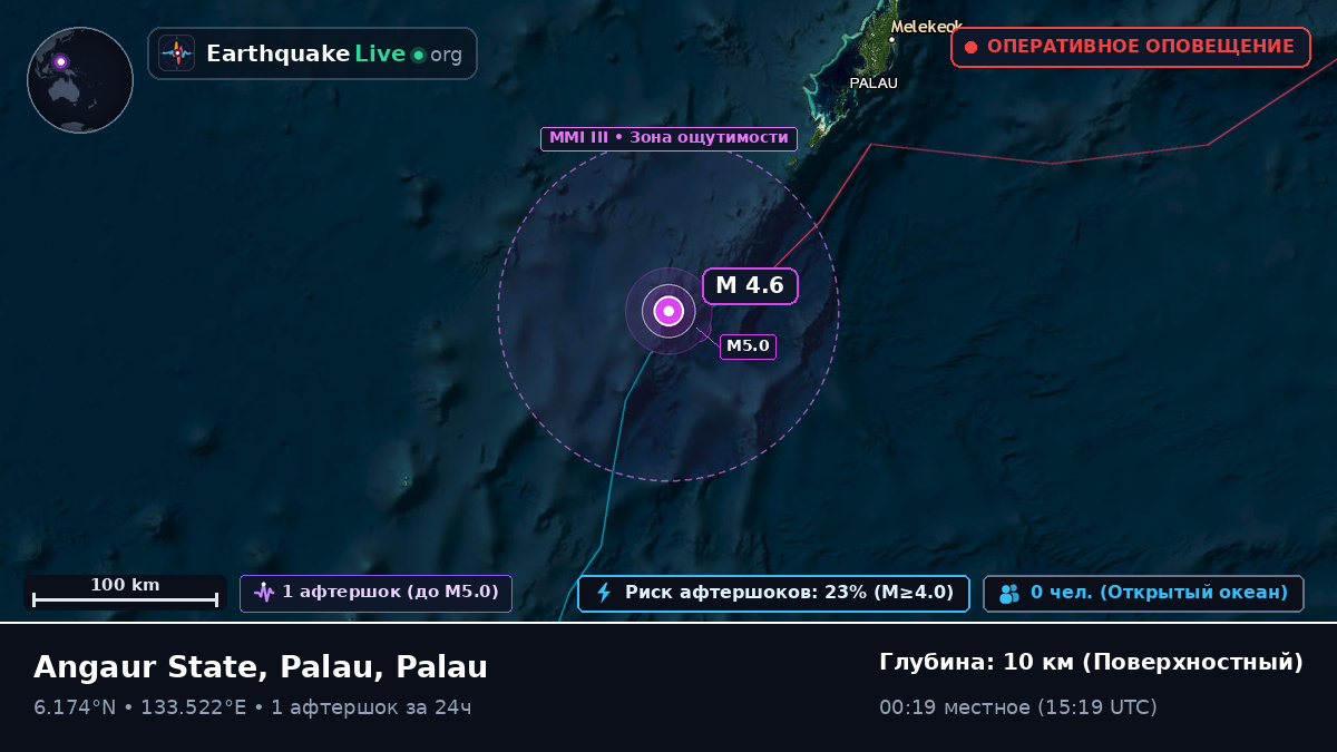 Филиппинское море (Palau)