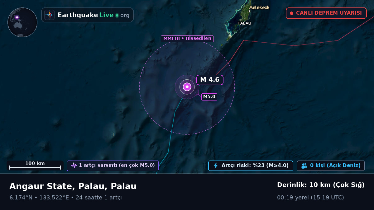 Filipin Denizi (Palau)