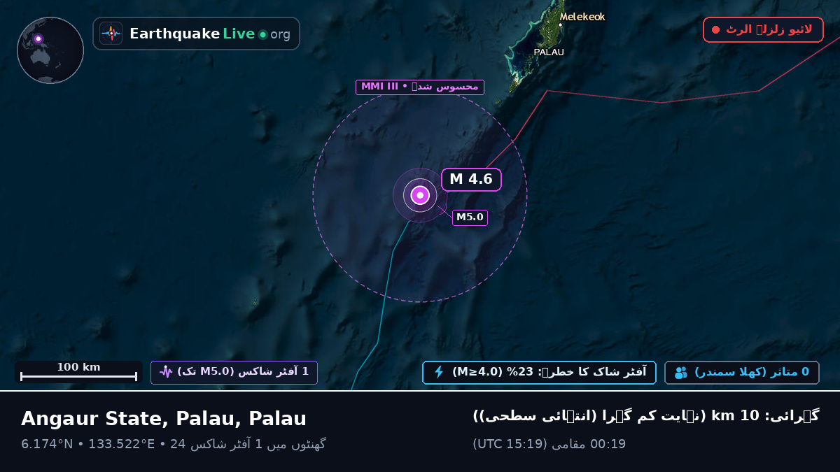 بحیرہ فلپائن (Palau)