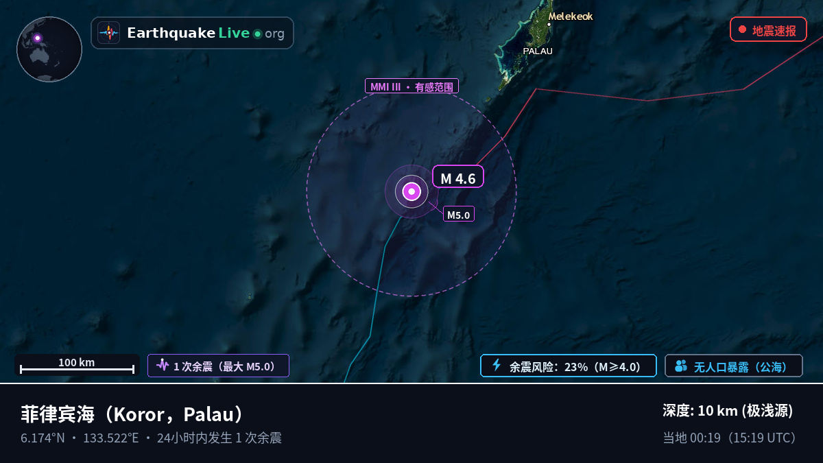 菲律宾海 (Palau)