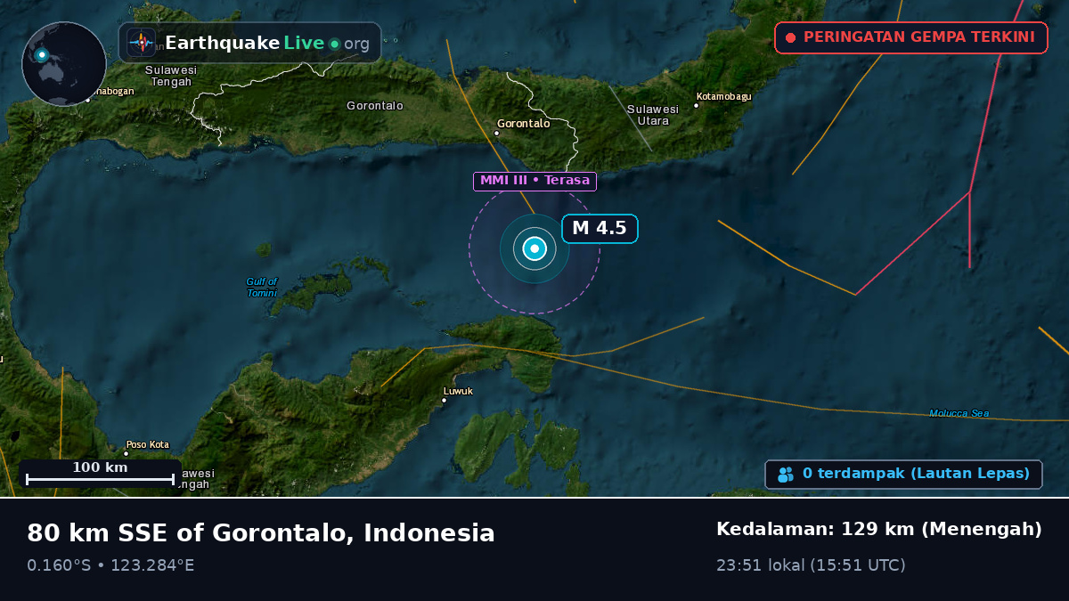Laut Maluku (Indonesia)