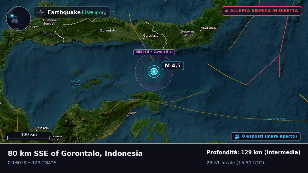 Mare delle Molucche (Indonesia)
