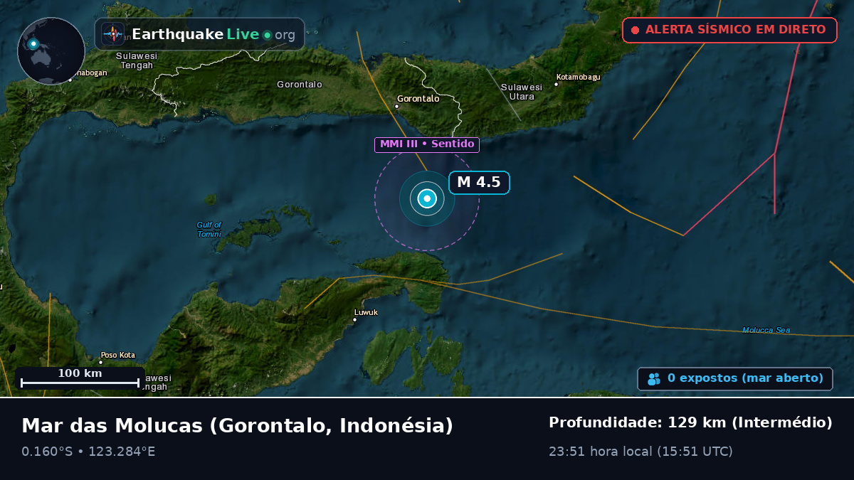 Mar das Molucas (Indonésia)