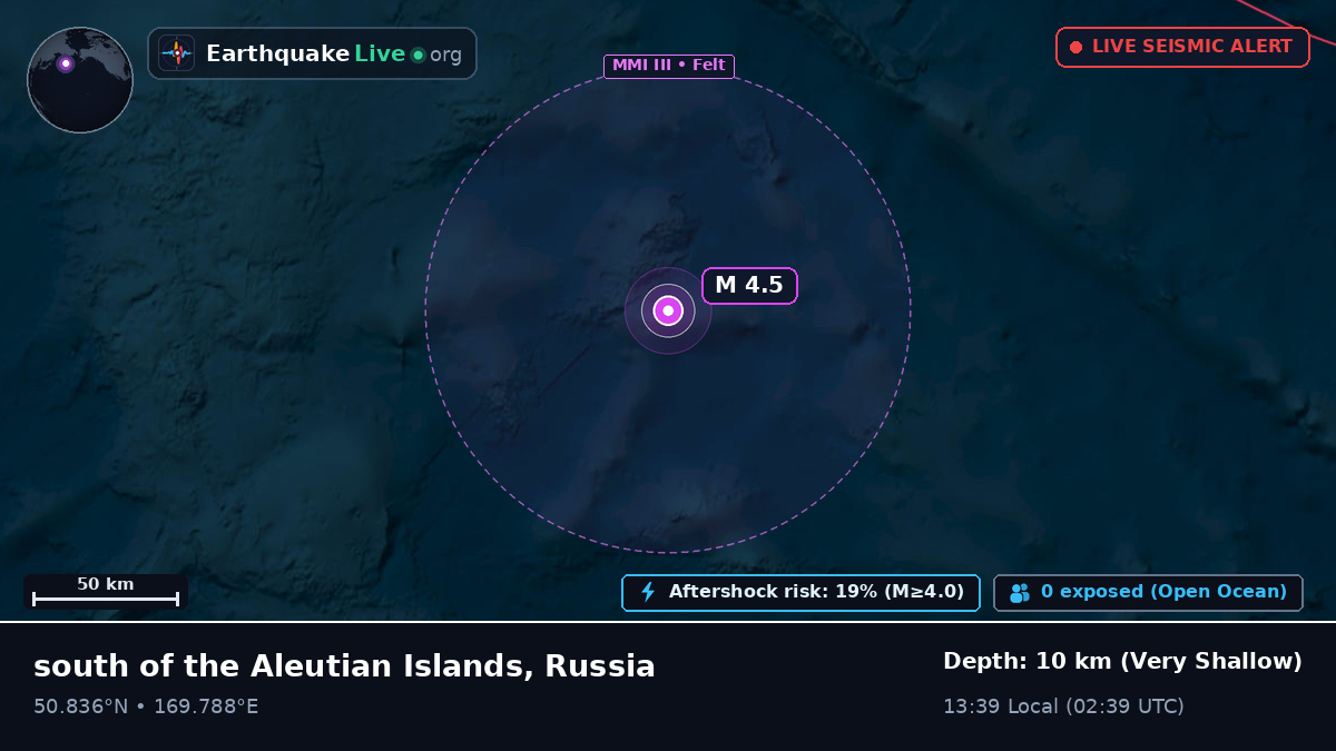 North Pacific Ocean (Russia)