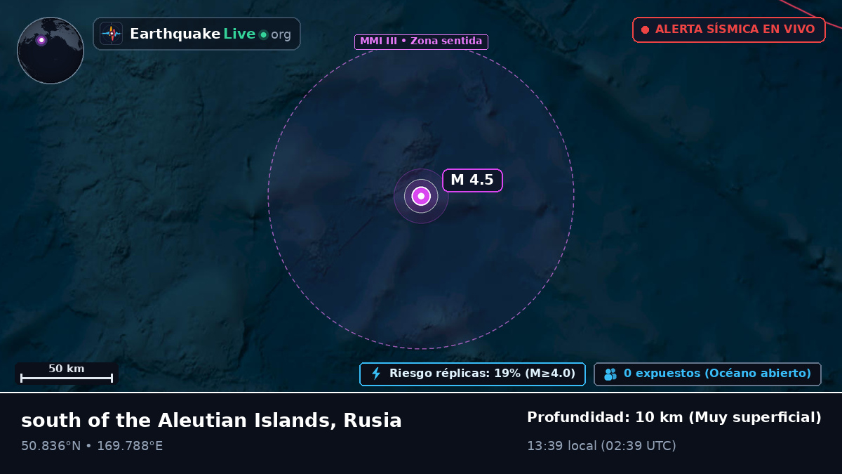 Océano Pacífico Norte (Rusia)