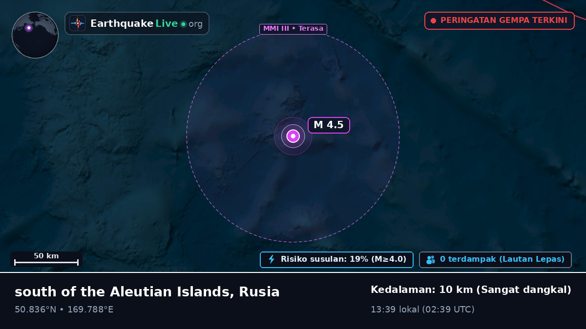 Samudra Pasifik Utara (Rusia)