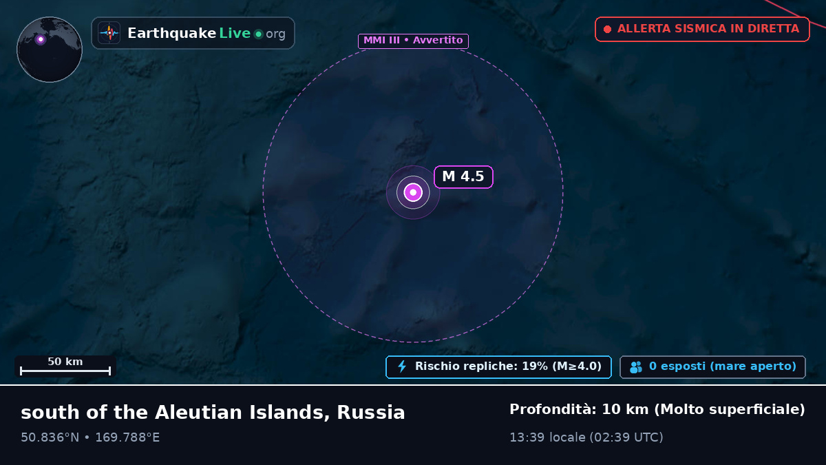 Oceano Pacifico settentrionale (Russia)