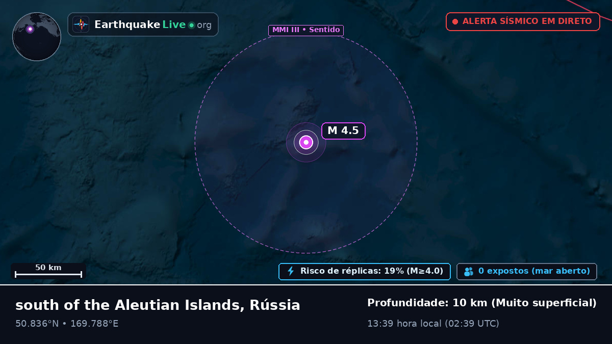 Oceano Pacífico Norte (Rússia)