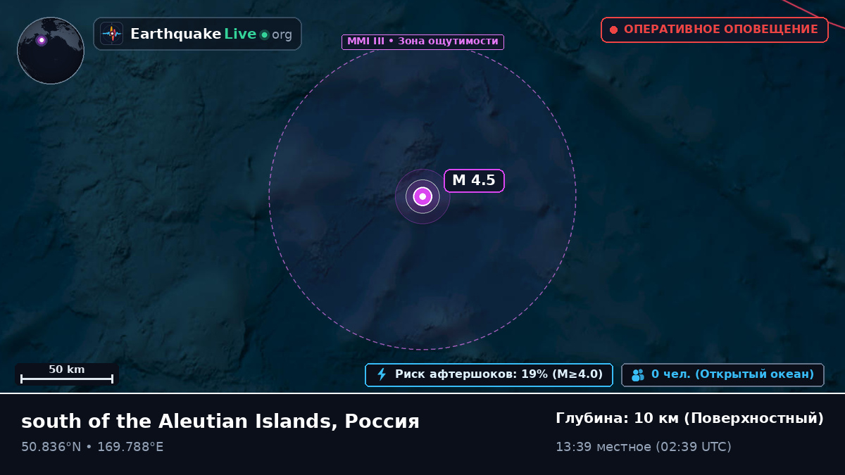 Северная часть Тихого океана (Россия)