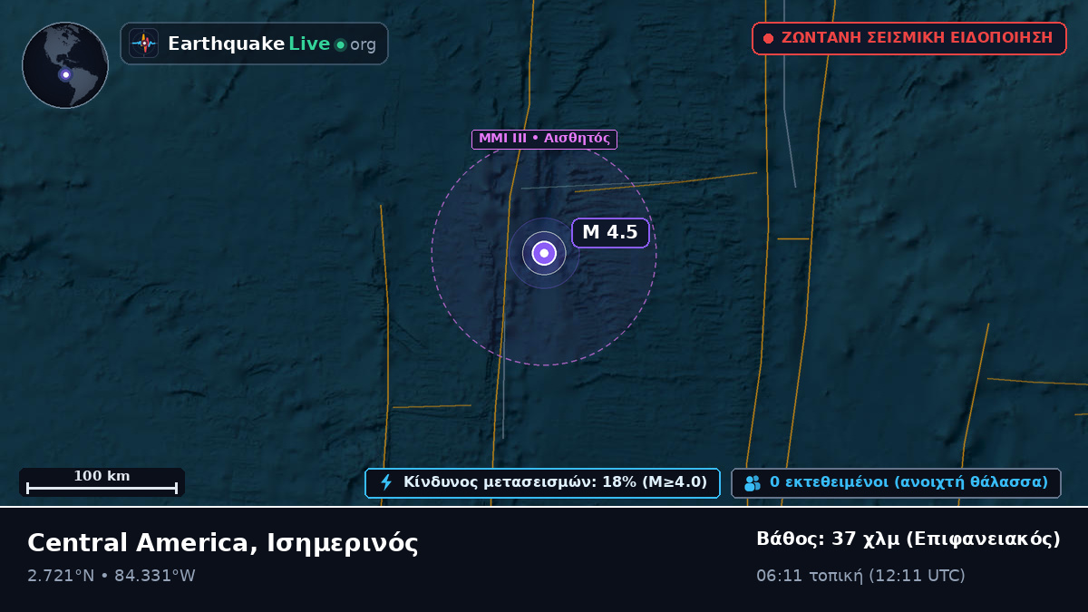 Βόρειος Ατλαντικός Ωκεανός (Ισημερινός)