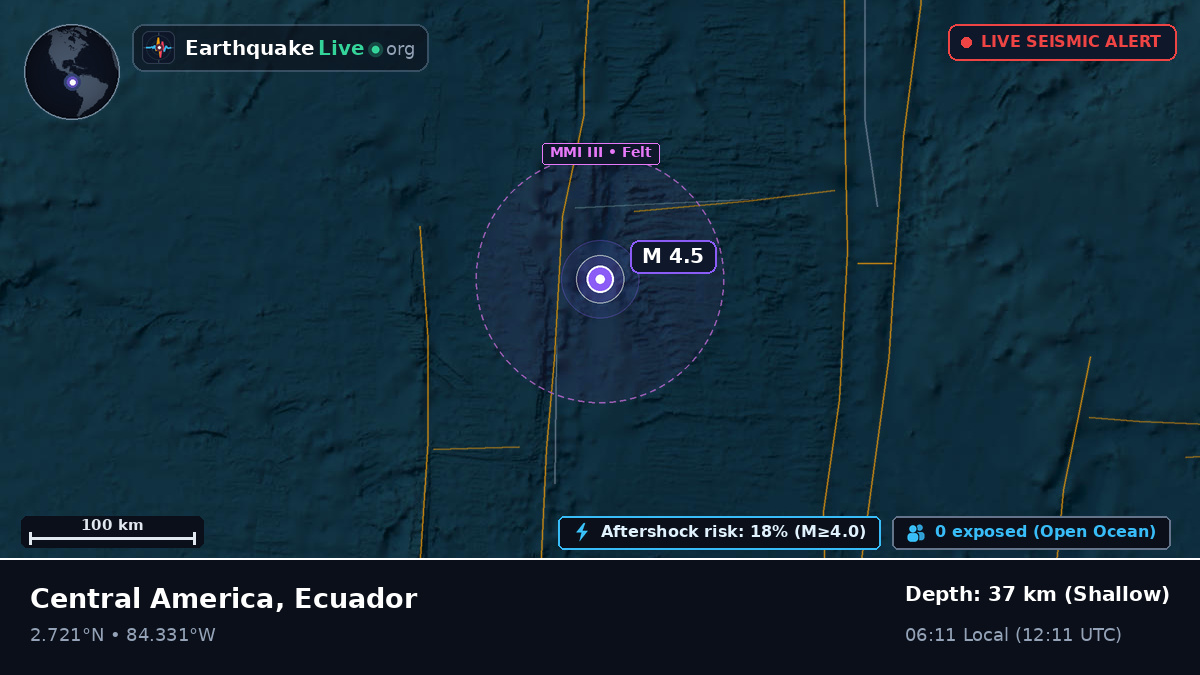 North Atlantic Ocean (Ecuador)