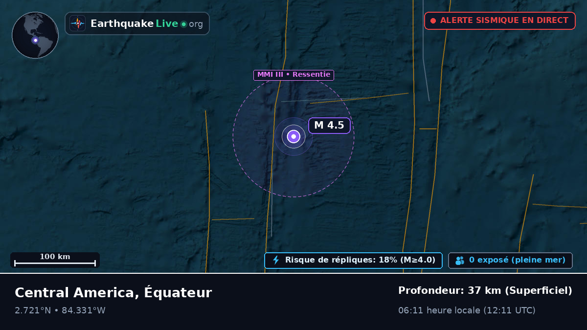 Océan Atlantique Nord (Équateur)