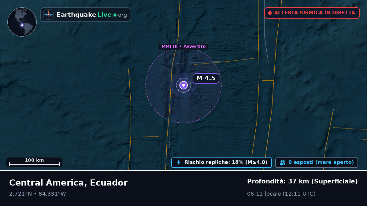 Oceano Atlantico settentrionale (Ecuador)