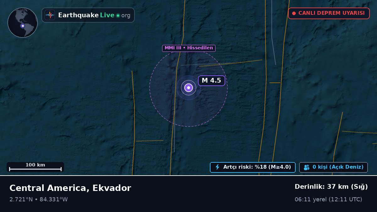 Kuzey Atlantik Okyanusu (Ekvador)
