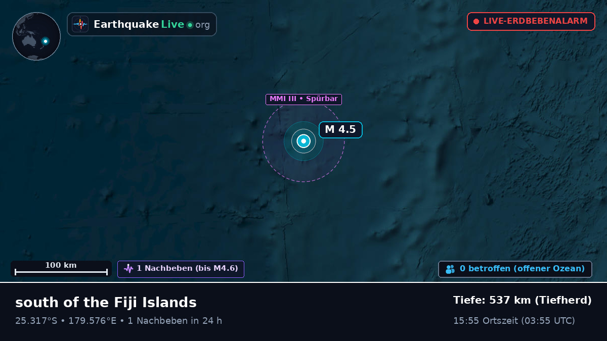 Südpazifik (Kermadec Islands)