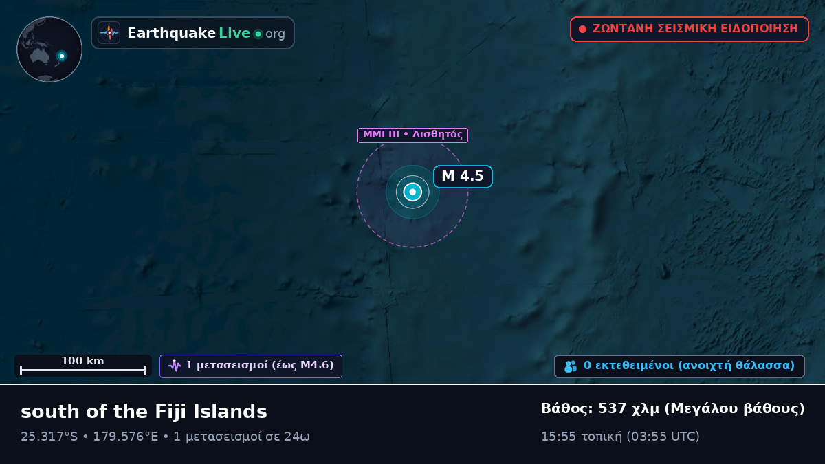 Νότιος Ειρηνικός Ωκεανός (Kermadec Islands)