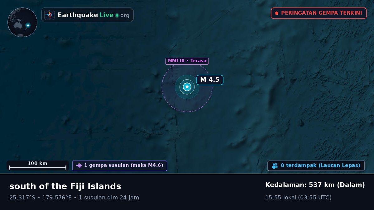 Samudra Pasifik Selatan (Kermadec Islands)