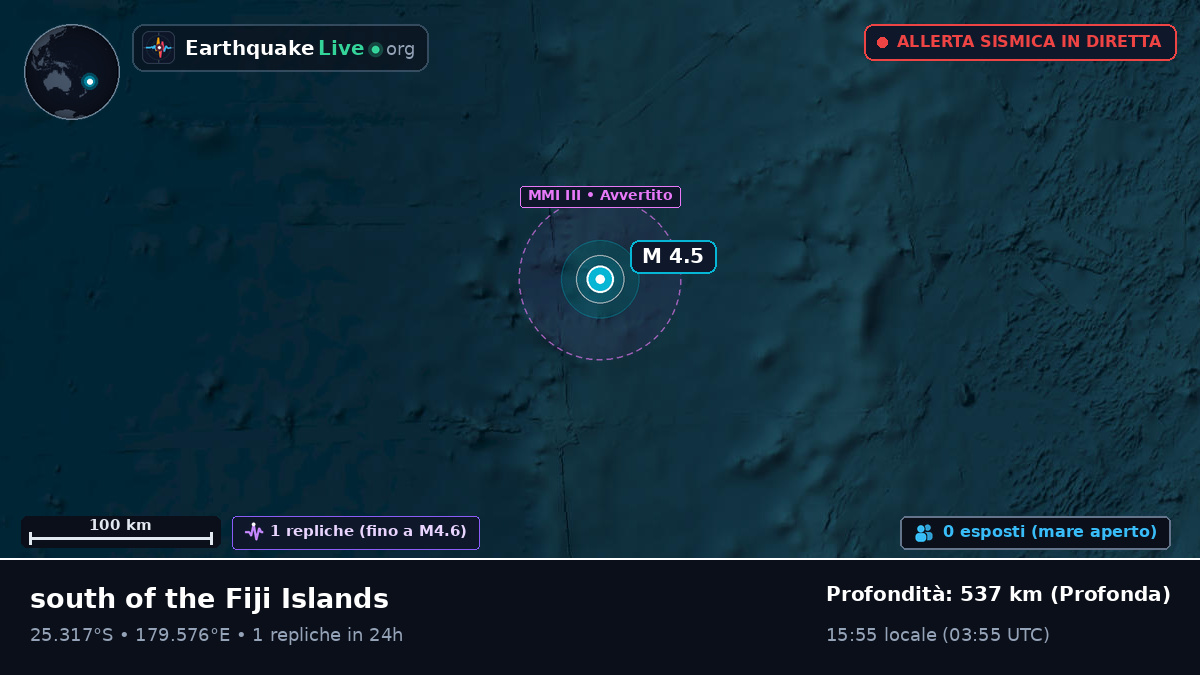 Oceano Pacifico meridionale (Kermadec Islands)