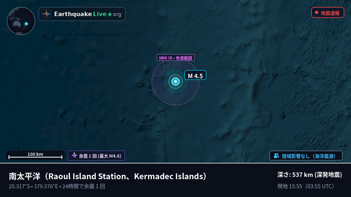 南太平洋 (Kermadec Islands)