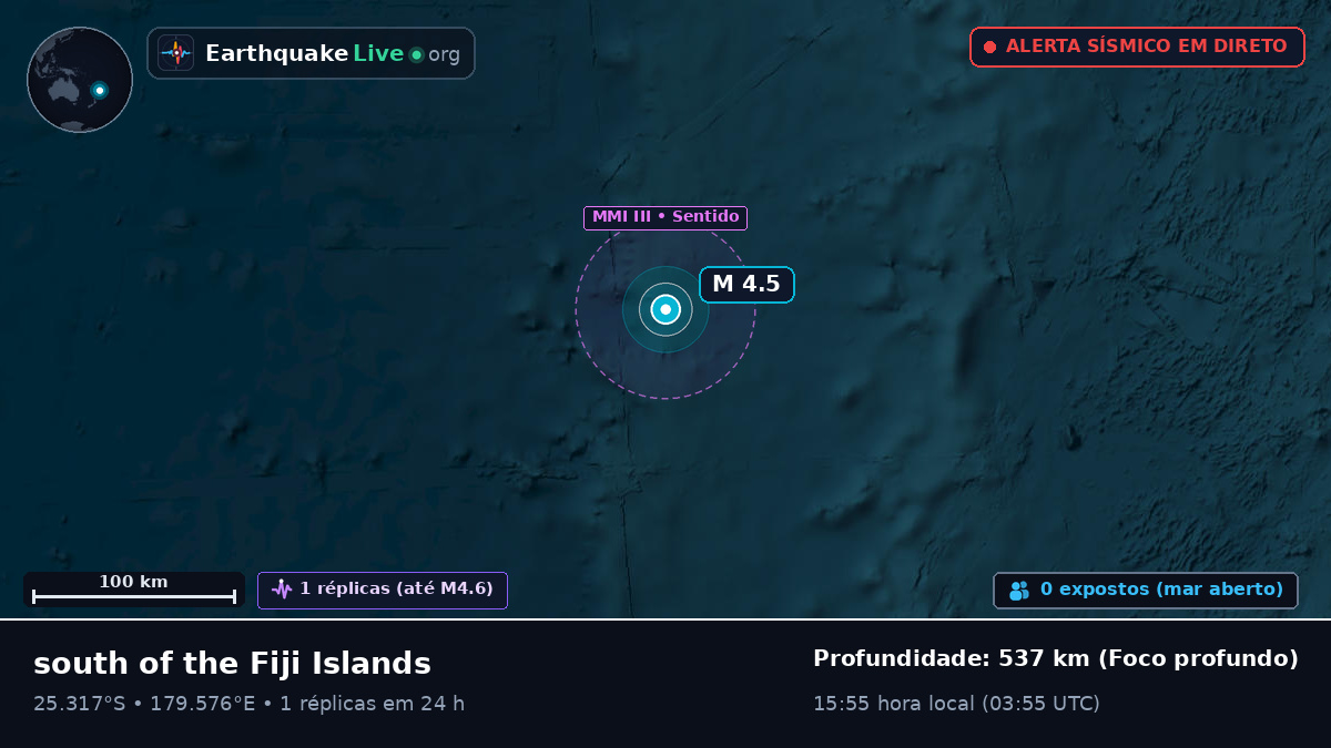 Oceano Pacífico Sul (Kermadec Islands)
