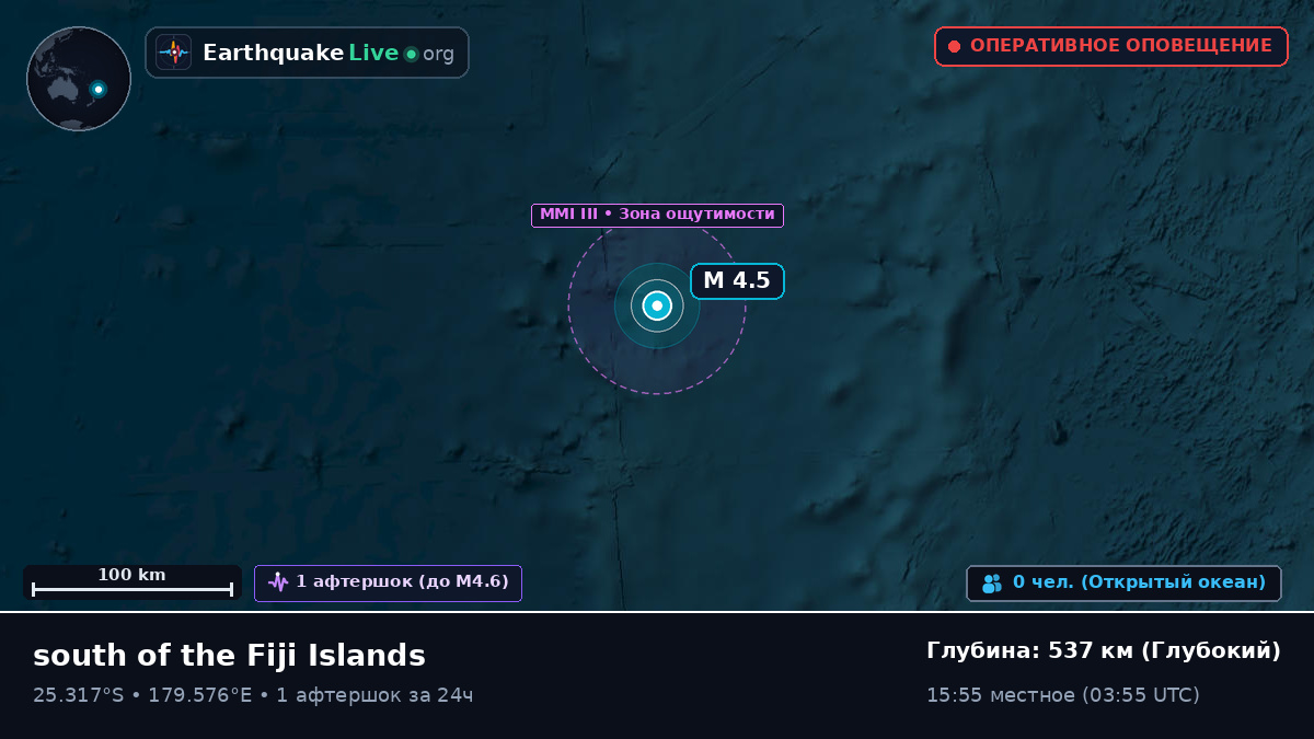 Южная часть Тихого океана (Kermadec Islands)