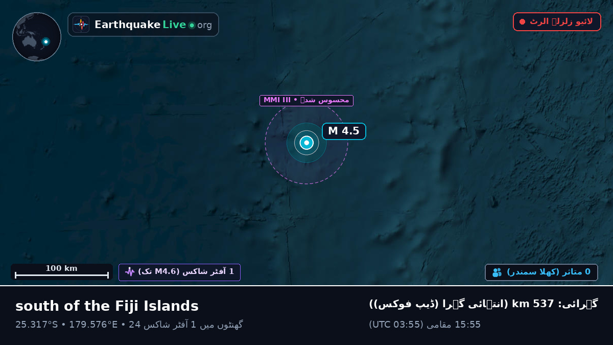جنوبی بحر الکاہل (Kermadec Islands)