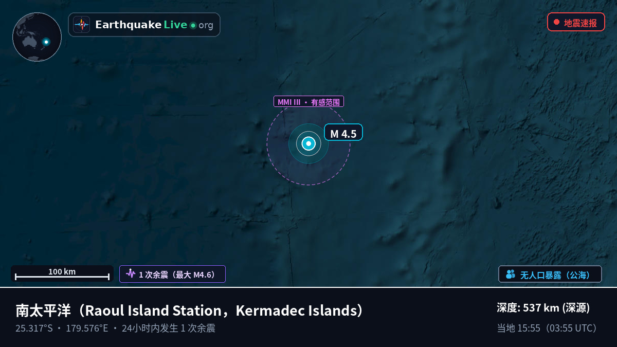 南太平洋 (Kermadec Islands)